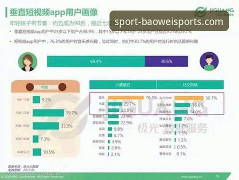 宝威体育平台APP完整使用指南:从下载到竞品对比的深度体验