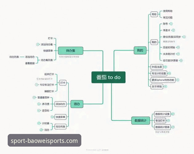 宝威体育APP使用全面评测:从下载到竞品对比的深度体验报告