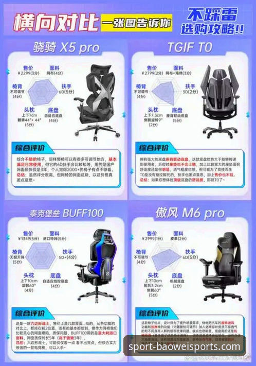 宝威体育竞品对比使用技巧完整指南:老用户教你选对平台